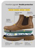 Botas elegantes de seguridad con punta de acero
